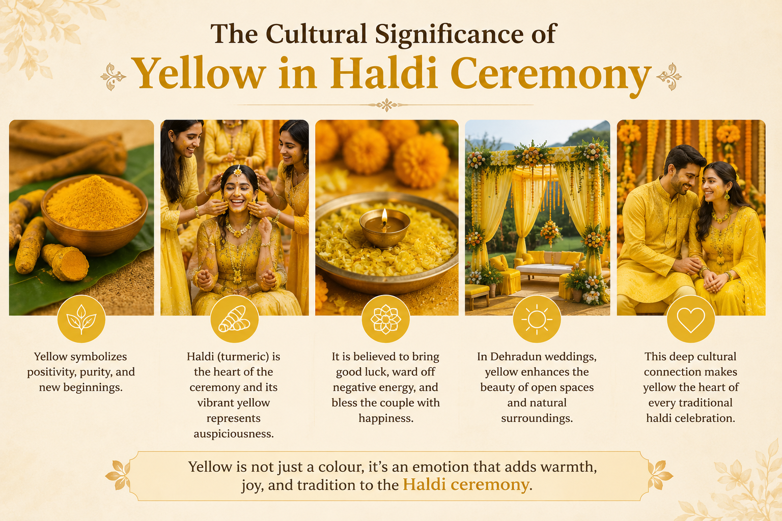 haldi ceremony colour, haldi colour theme