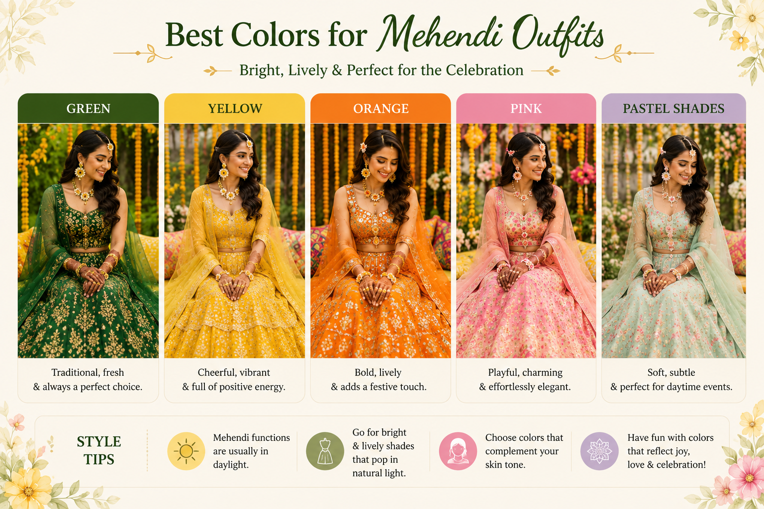 mehendi outfit, style tips